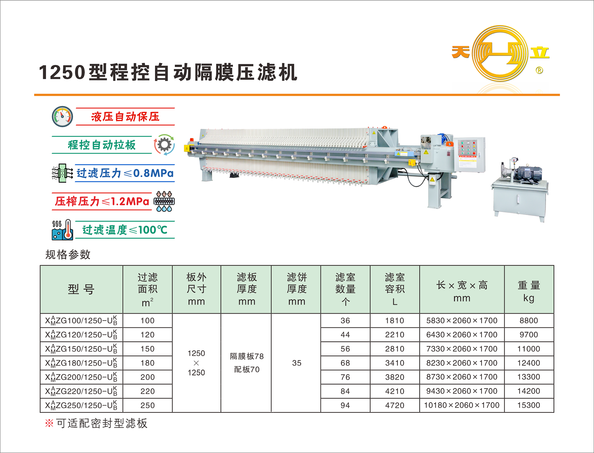 Web-1250自動隔膜壓濾機.png